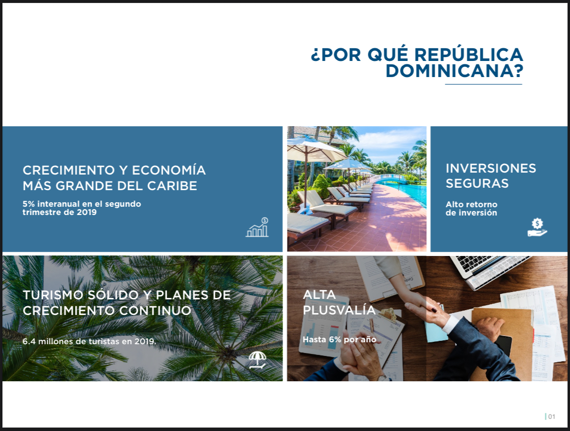 República Dominicana — crecimiento e inversión